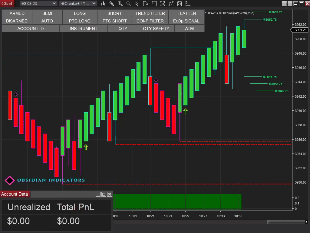 Obsidian Automated Dark Diamond Trend Sniper