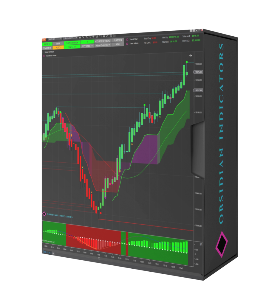 Obsidian Automated Dark Diamond Trend Sniper