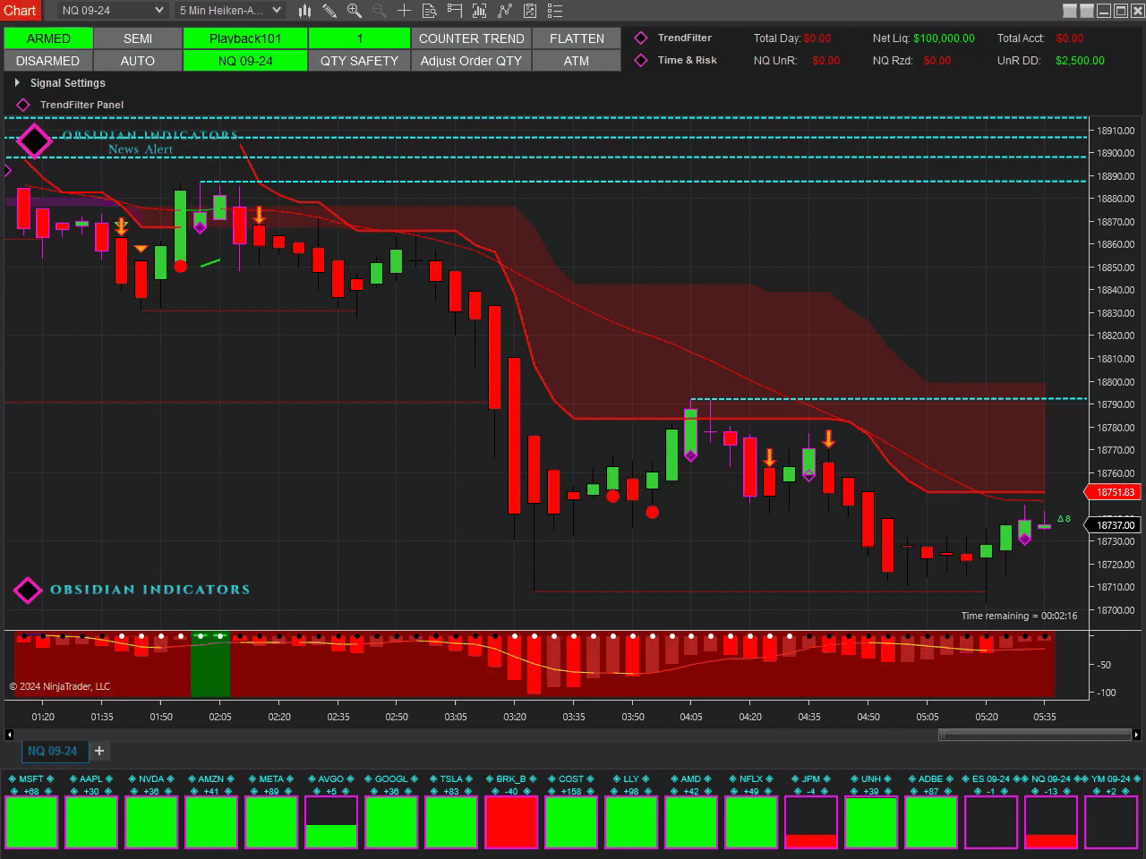 Obsidian Indicator Suite — NinjaTrader 8 Complete Bundle