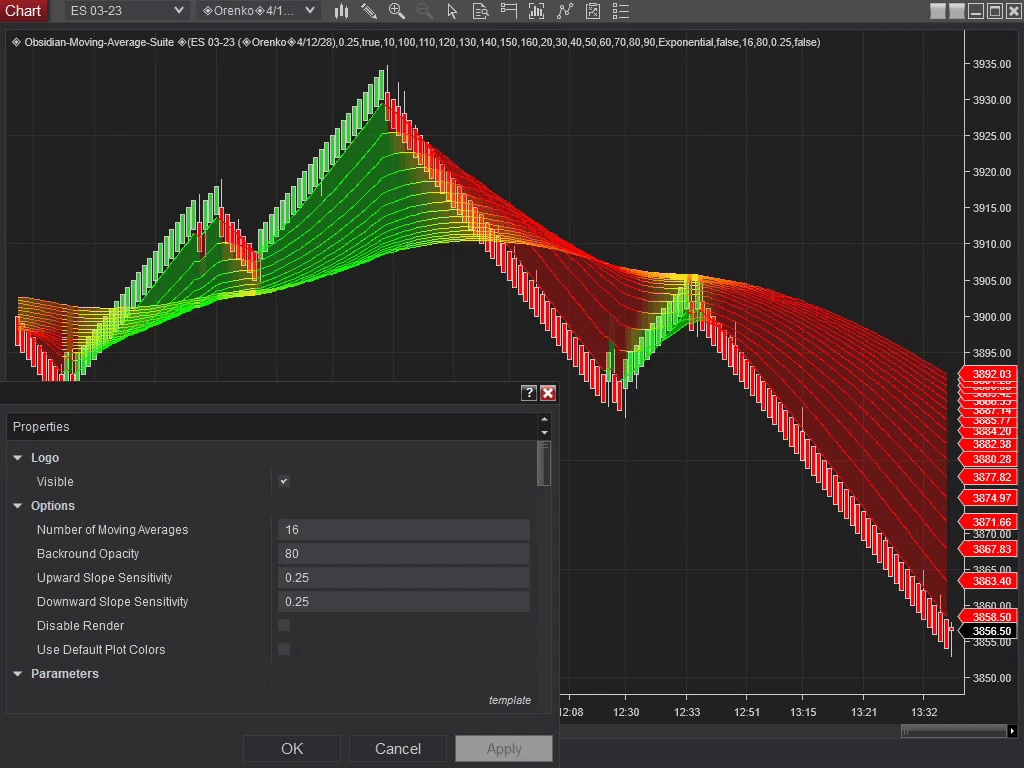 Obsidian Indicator Suite — NinjaTrader 8 Complete Bundle