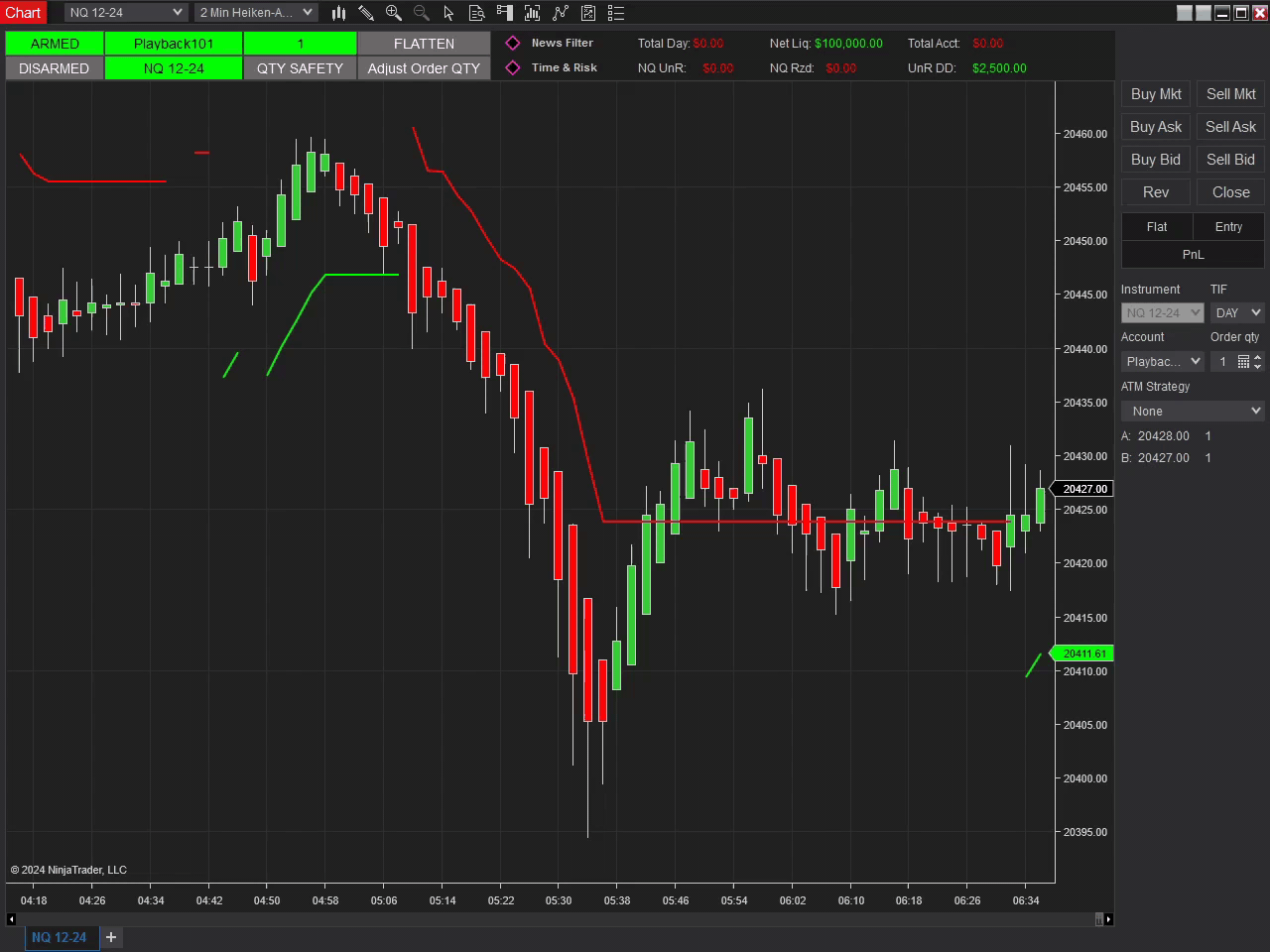 Obsidian TradeGuard — NinjaTrader 8 Risk Management