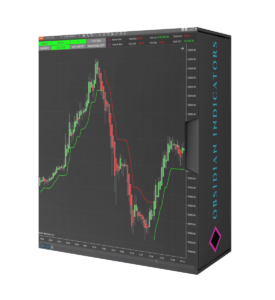 Obsidian TradeGuard — NinjaTrader 8 Risk Management