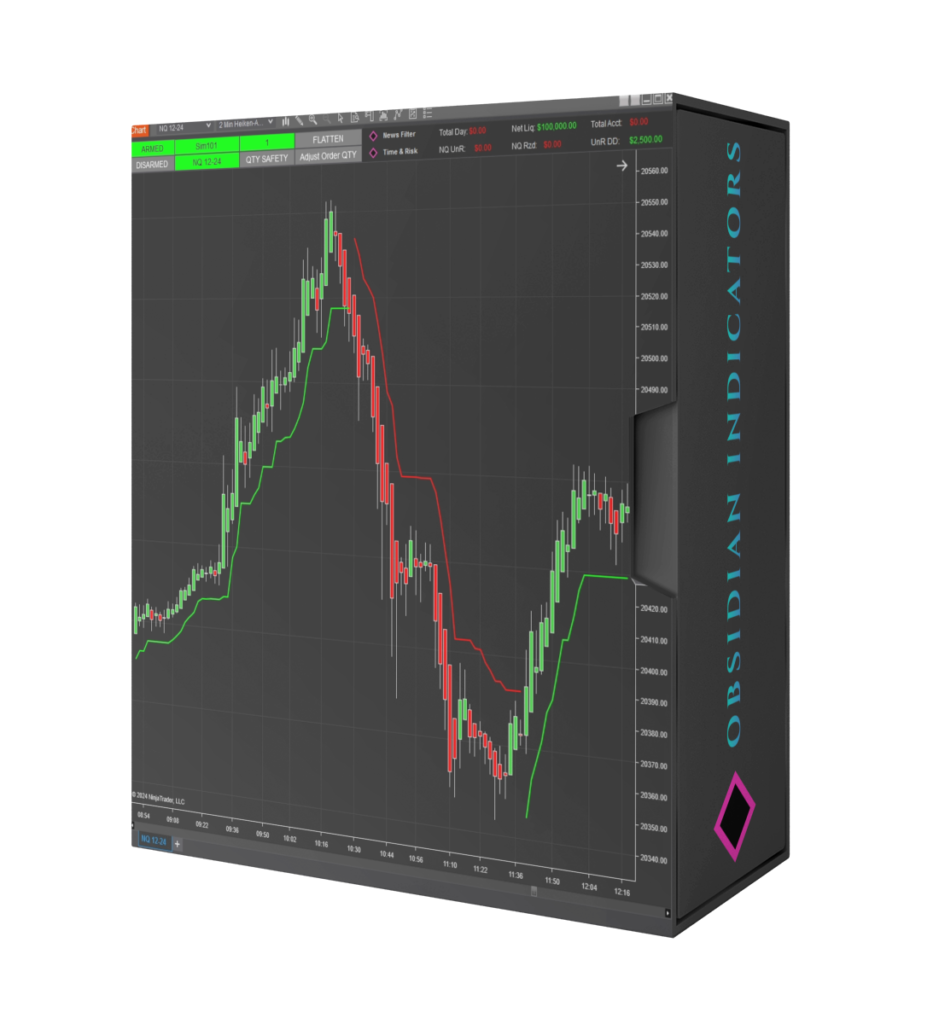 Obsidian TradeGuard — NinjaTrader 8 Risk Management