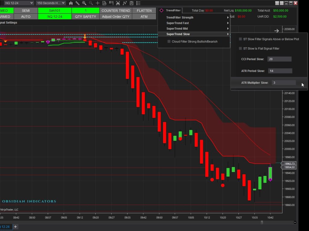 Automated Dark Diamond Trend Sniper