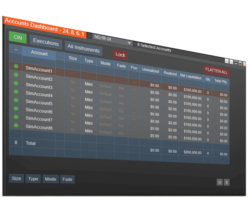 Affordable Indicators Trade Copier