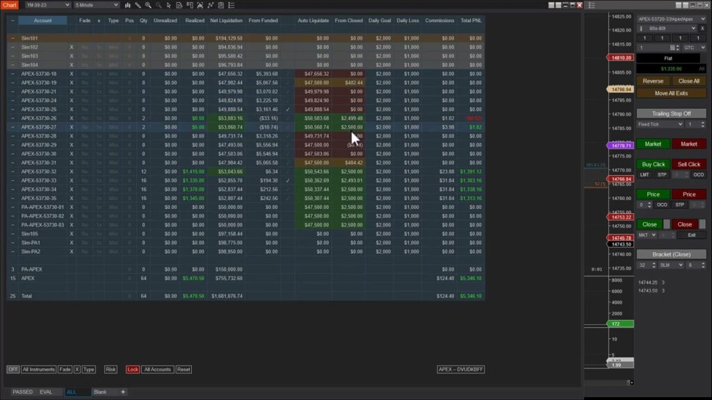 Affordable Indicators Trade Copier