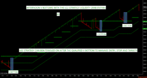 DayTrading The Futures Suite